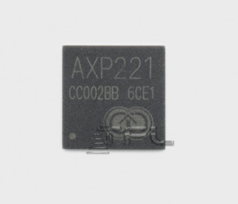 <!--AXP221-->