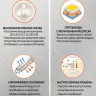 <!--Светодиодная LED подсветка 17DLB43VER11 для телевизора-->