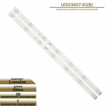 <!--Светодиодная LED подсветка LED236D7-01(B) для телевизора-->